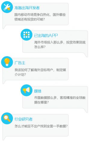 海外app怎么下载-app推广v8.3.7官方版