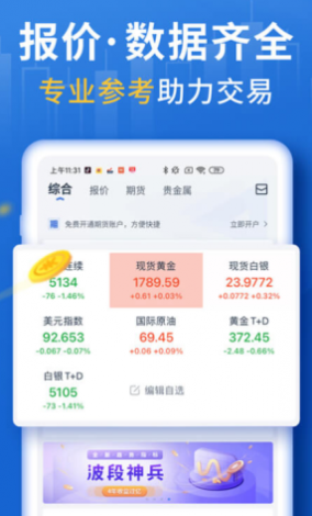 十大黄金软件app推荐下载-黄金交易app下载v6.4.0官方版