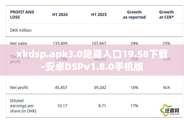 xkdsp.apk3.0隐藏入口19.58下载-安卓DSPv1.8.0手机版