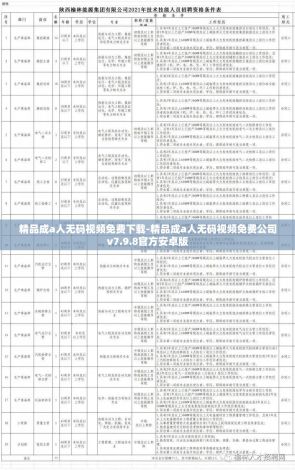 精品成a人无码视频免费下载-精品成a人无码视频免费公司v7.9.8官方安卓版