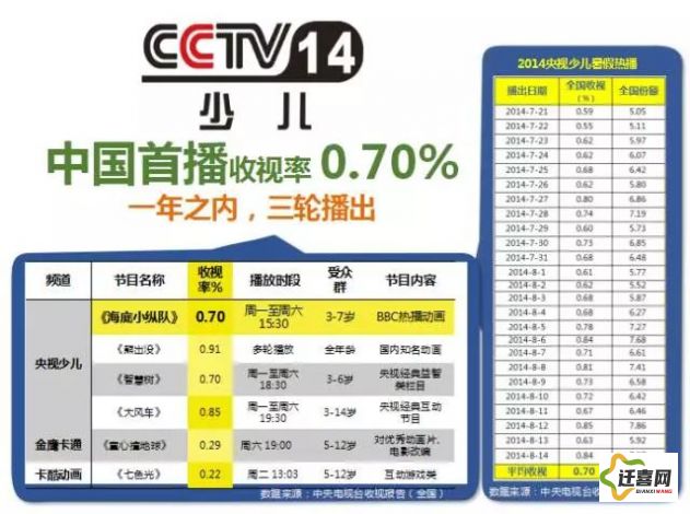 (探索未知的作文) 《探索未知：以“团队协作”为核心的《冒险战纪》游戏深度解析》——如何在充满挑战的冒险中依靠团队力量取得胜利